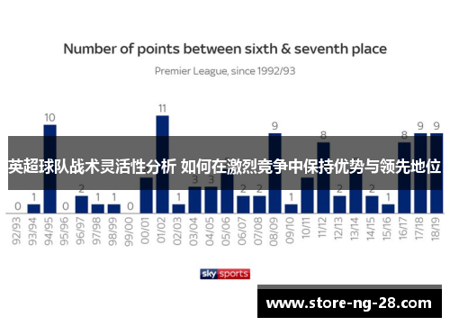 英超球队战术灵活性分析 如何在激烈竞争中保持优势与领先地位