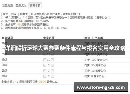 详细解析足球大赛参赛条件流程与报名实用全攻略