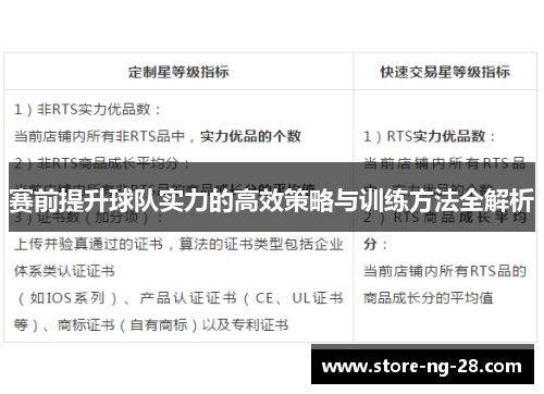 赛前提升球队实力的高效策略与训练方法全解析