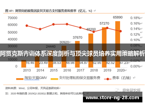 阿贾克斯青训体系深度剖析与顶尖球员培养实用策略解析