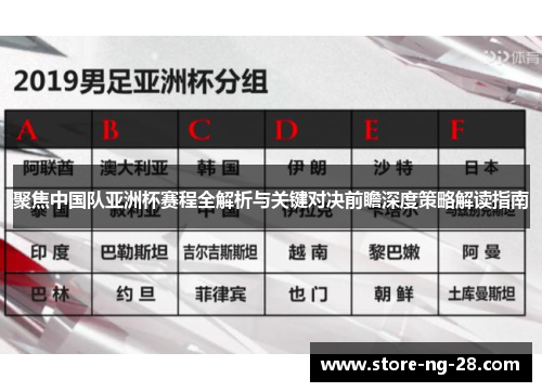 聚焦中国队亚洲杯赛程全解析与关键对决前瞻深度策略解读指南 聚焦中国队亚洲杯赛程全解析与关键对决前瞻深度策略解读指南