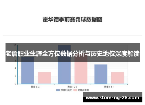 老詹职业生涯全方位数据分析与历史地位深度解读 老詹职业生涯全方位数据分析与历史地位深度解读