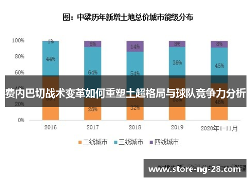 费内巴切战术变革如何重塑土超格局与球队竞争力分析