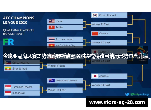今晚亚冠淘汰赛走势暗藏转折点强弱对决或将改写结局形势悬念升温