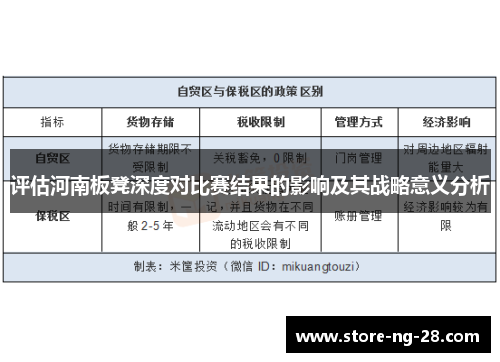评估河南板凳深度对比赛结果的影响及其战略意义分析